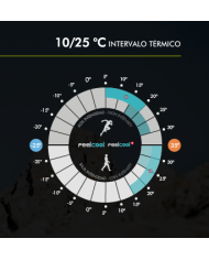 Mallas running 3/4 Lurbel (mujer) Mallas running 3/4 Lurbel (mujer)