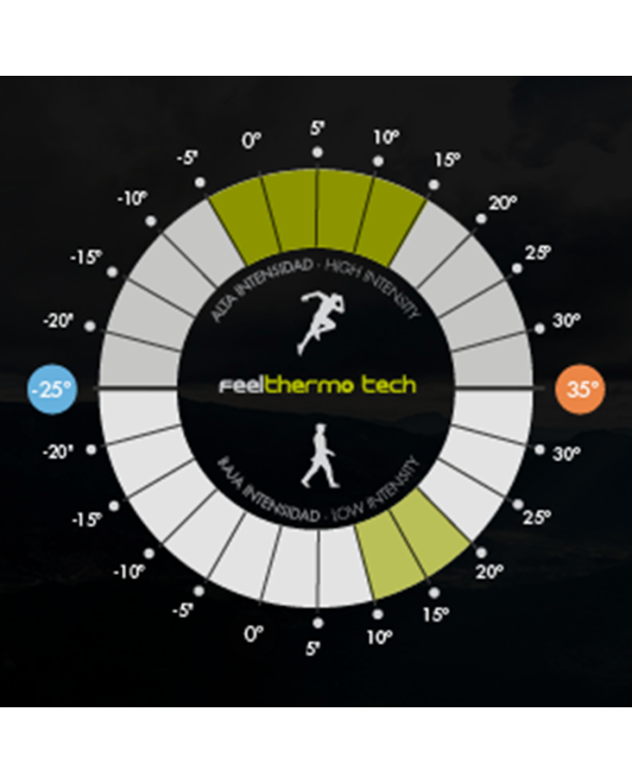 Women Thermal tights Lurbel Nepal