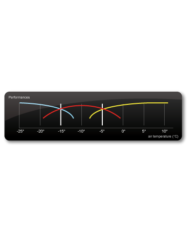 Cera base groga VOLA 80g Cera base groga VOLA 80g